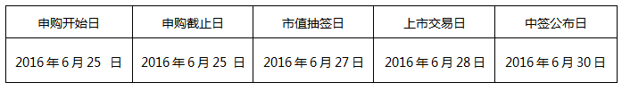 ͼƬ´ڴ򿪲鿴